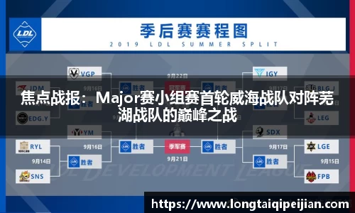 焦点战报：Major赛小组赛首轮威海战队对阵芜湖战队的巅峰之战