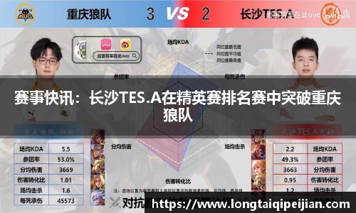 赛事快讯：长沙TES.A在精英赛排名赛中突破重庆狼队