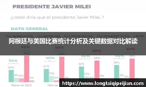 阿根廷与美国比赛统计分析及关键数据对比解读